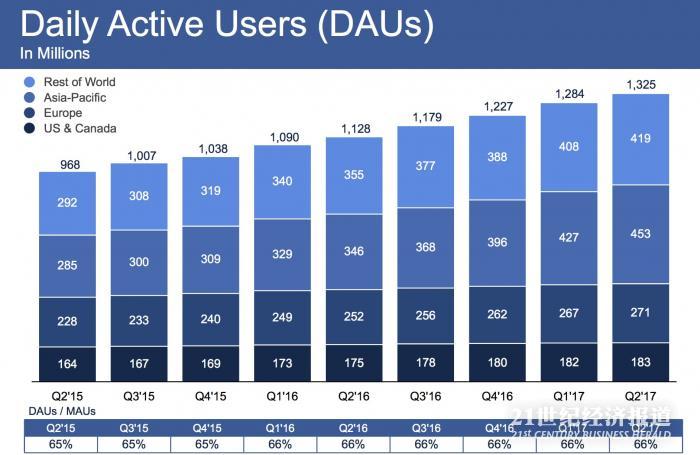 1501113168112665.jpg dau.jpg