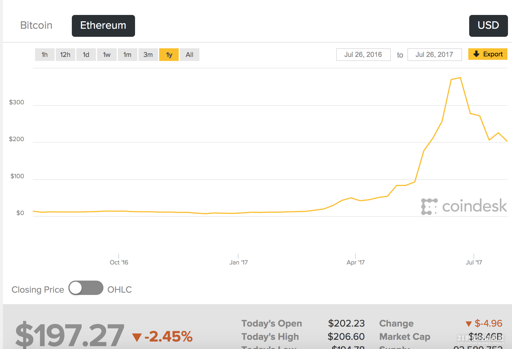 屏幕快照 2017-07-27 下午12.02.20.jpg