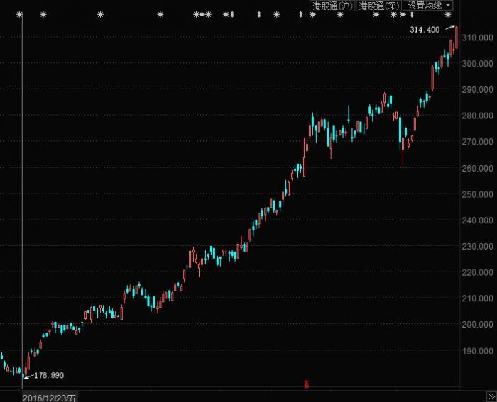 1501510331144484.jpg 腾讯.jpg