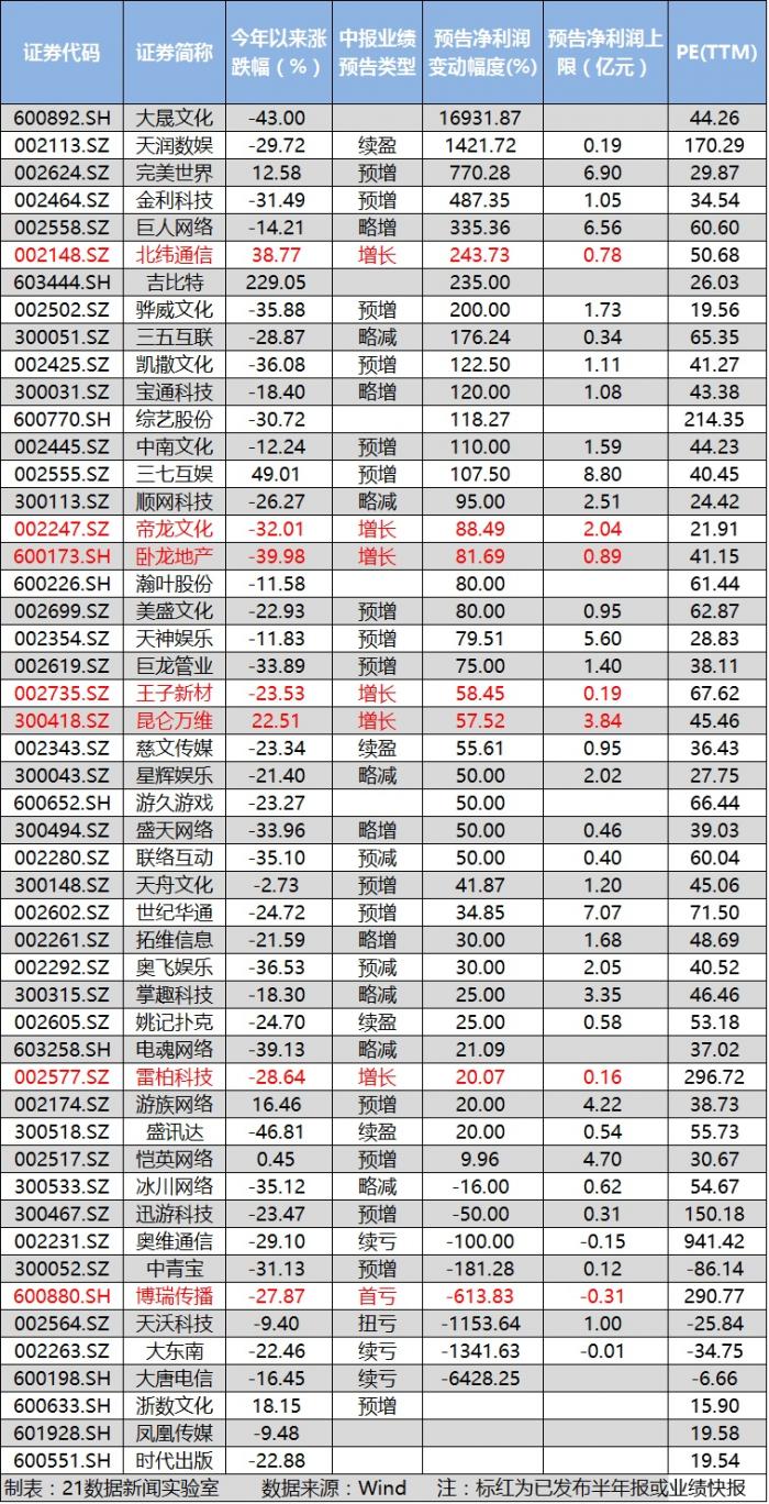1501510350763638.jpg 上市公司isiisi.jpg