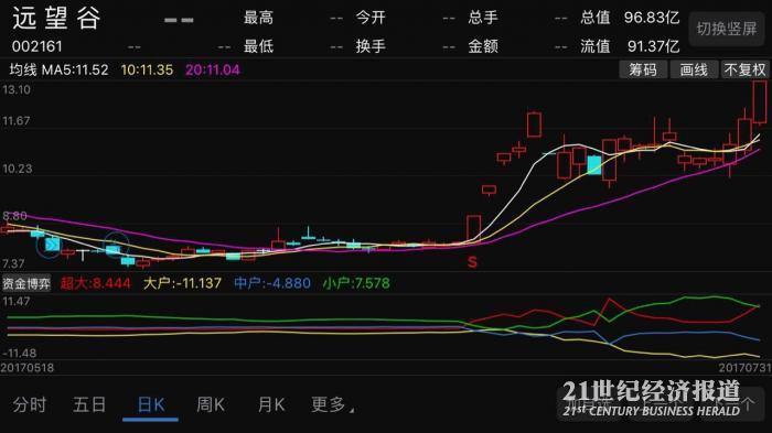 1501549372468841.jpg 1081622155.jpg