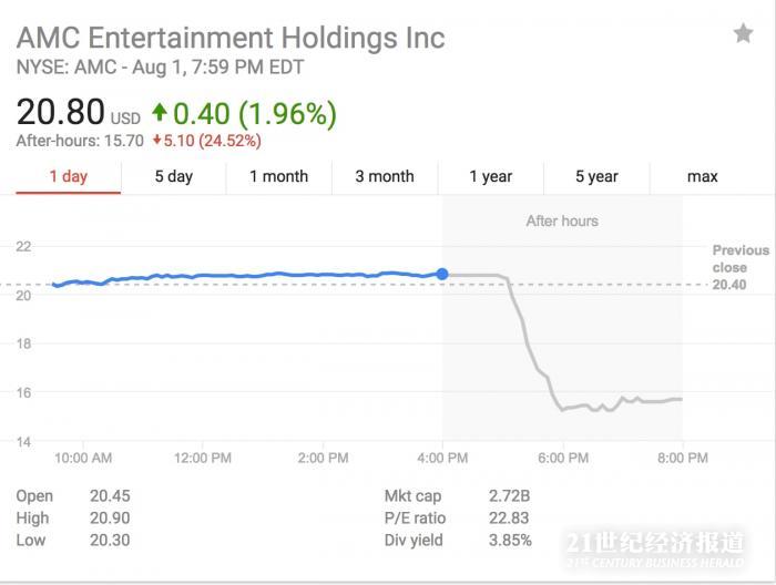 Screen Shot 2017-08-01 at 8.57.57 PM.jpg