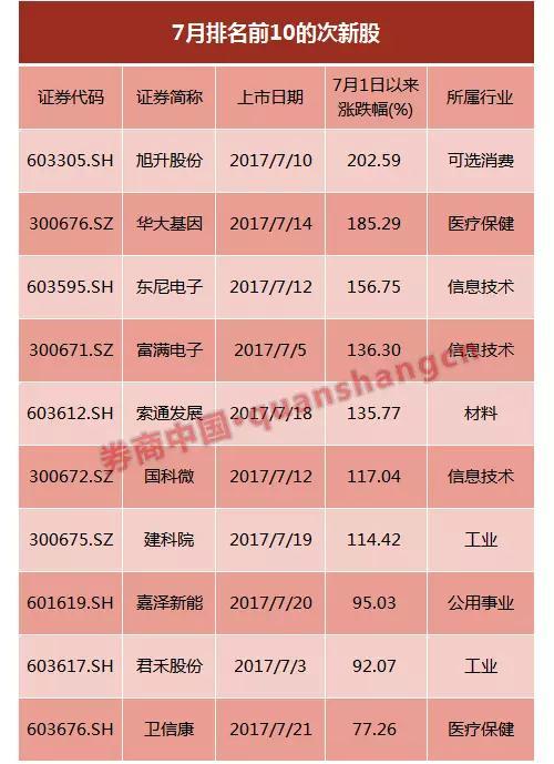 1501854874754097.jpg 2.jpg