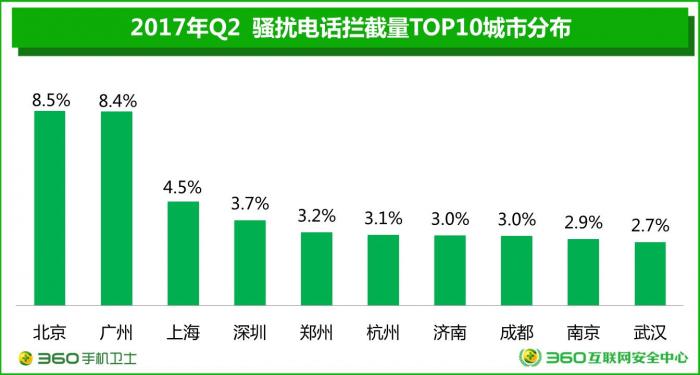 1501920925573317.jpg 图片3.jpg