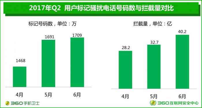 1501920973393310.jpg 图片5.jpg