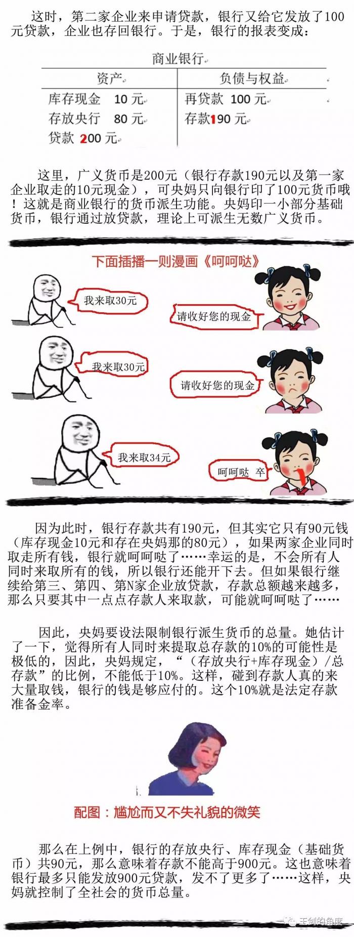 一张手绘图告诉你 钱是怎么印的 央妈如何控制货币 21财经