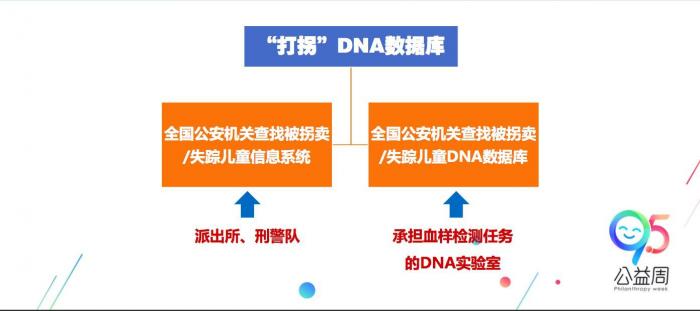 公安部中国人口_中国公安部(3)