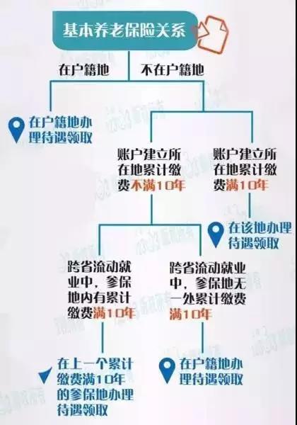 开原的人口_开原清河区虹姐(3)