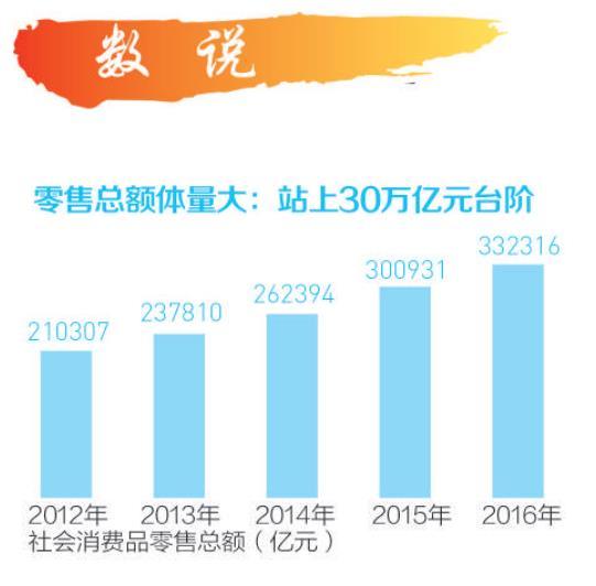超显性假说_消费的持久收入假说(3)