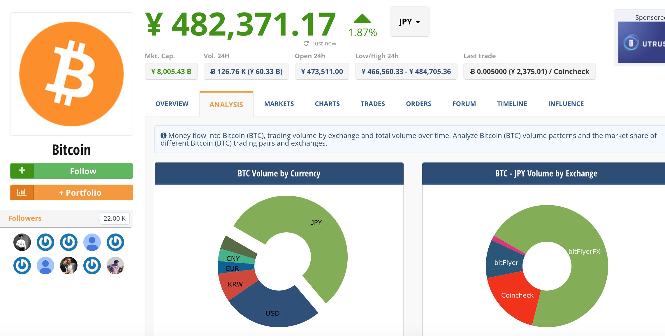 日本监管向11家虚拟货币交易平台发牌照，另有17家在审核- 21财经