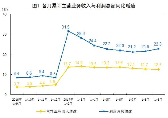 一百元人民币_百元资产收入(3)