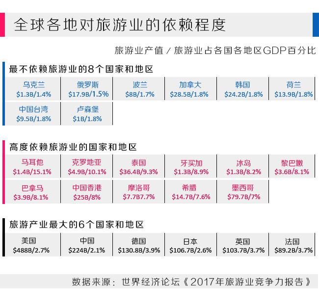 国民收入 占 gdp_国民收入的初次分配(2)