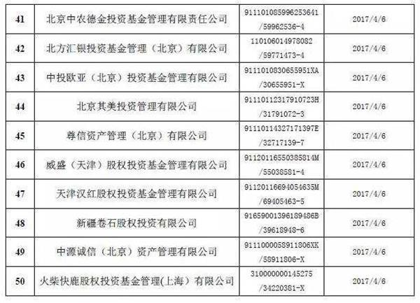 失踪人口的户籍注销申报死亡_失踪户籍注销证明(2)