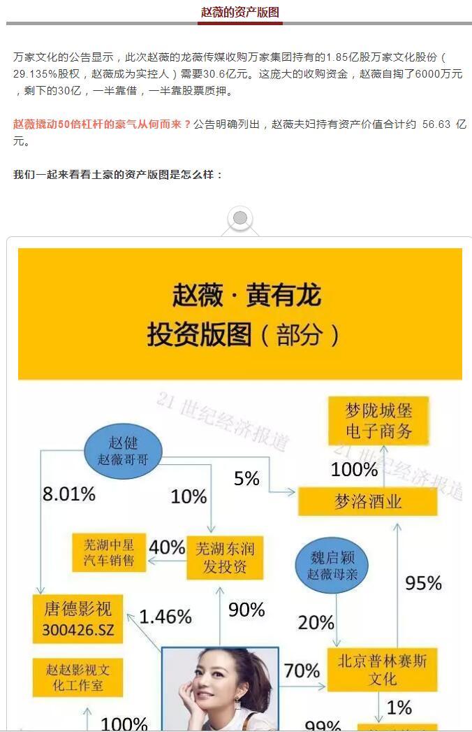 21世纪经济报道微信_微信又出新功能 朋友圈要大变天 网友一语道破天机