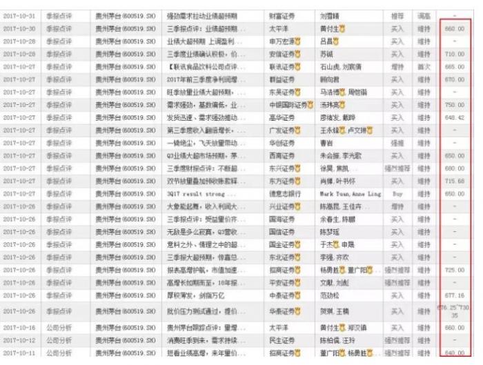 贵州2025年gdp目标_定了 东莞未来5年发展目标 2025年GDP1.3万亿(3)