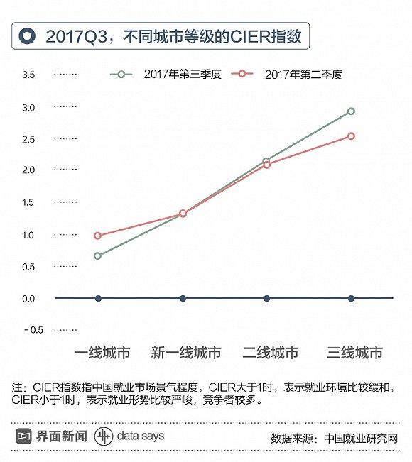 中国人口下滑_中国人口在下降 大家都少算了一亿人(3)