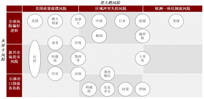 imf前总裁卡恩_2018 gdp imf(3)