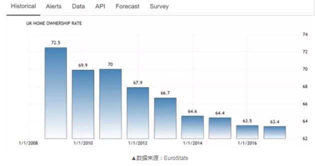 英国的总人口是多少_山东省哪个城市人口最多 万万没想到,第一居然是...