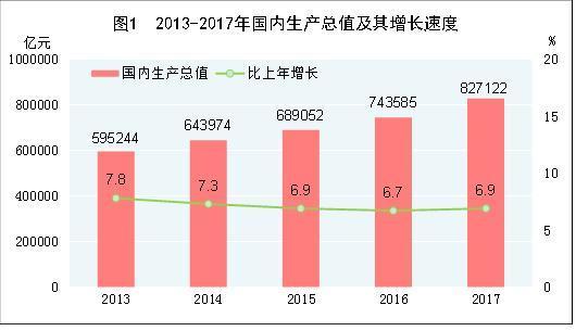 中国人口老龄化_中国人口平均高度