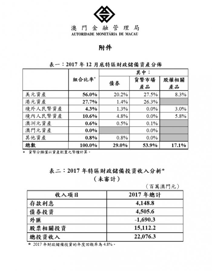 财政收入_2018年财政收入攀新高(2)