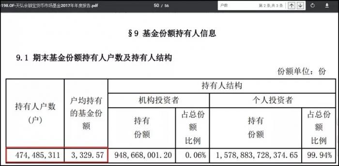 全国各省人口排名_全国各省人口排名2016(3)