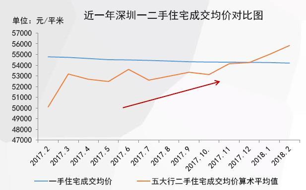 GDP增长中通货膨胀因素_通货膨胀(2)