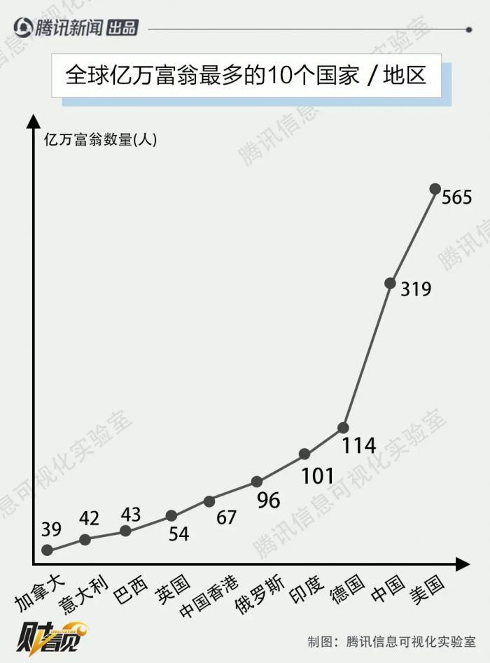 瑞士人口密度_想带你去全世界最美的10个小镇,荒度余生(3)