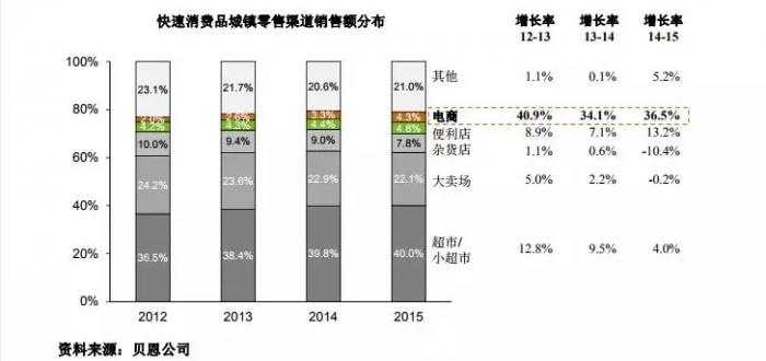 人口三连降_三连图手机壁纸(2)