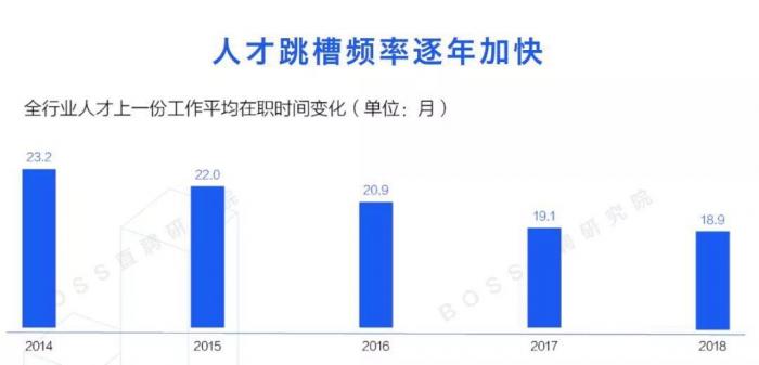 华西村人均收入_西安2018年人均收入(2)