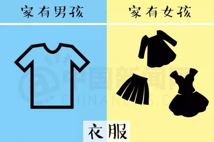 男孩的衣服,样式简单,一两件即可,但是容易弄脏,要勤洗勤换.