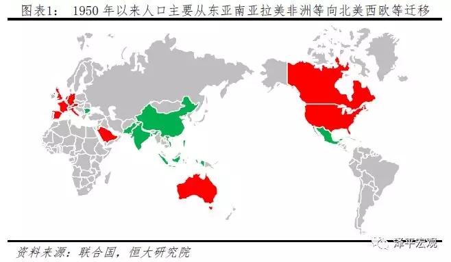 美国的人口特点_知识点选题