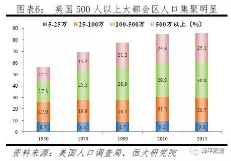 第三次人口大迁徙_近代史中三次人口大迁徙之一 闯关东(3)