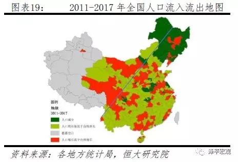 中国人口未来趋势_中国人口趋势 中国房产与中国经济