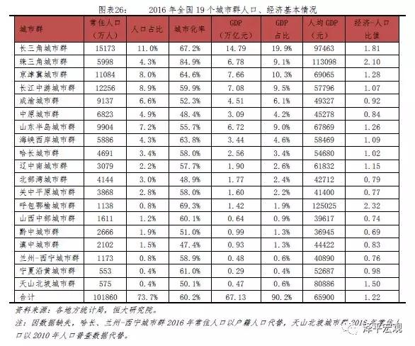 中国人口普查共多少_中国人口普查图片