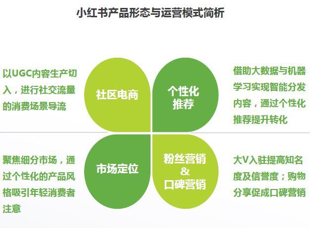 国内电商gdp急速增长的原因_中国gdp增长图(2)