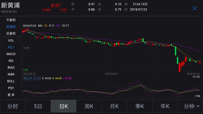 21世纪经济报道电话_21世纪经济报道广告部电话(2)