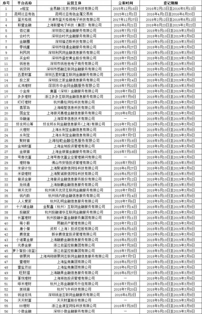 唐朝人口统计_FGHJJNM唐代人口统计完否 朱熹说了什么无心之语(3)