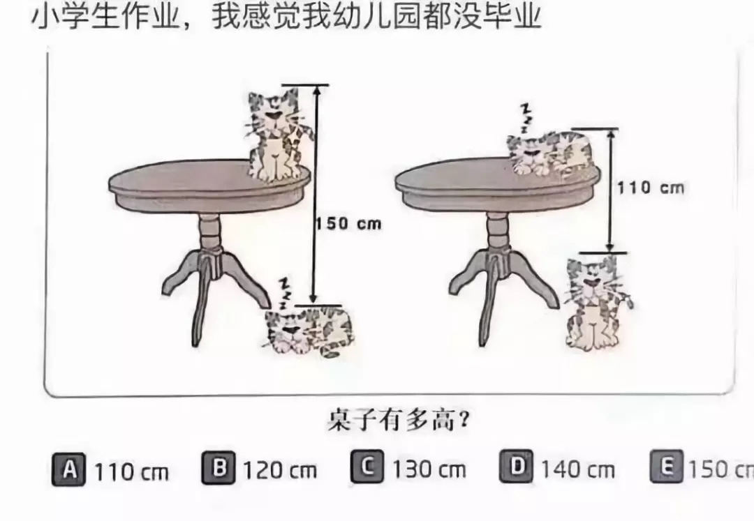 沪指创新低 金融精英们不看股票 算起了这道小学数学题 21财经