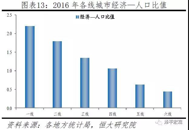 中国人口户籍查询网_些在我们   中华人民共和国住房和城乡建设部   官方网站(2)