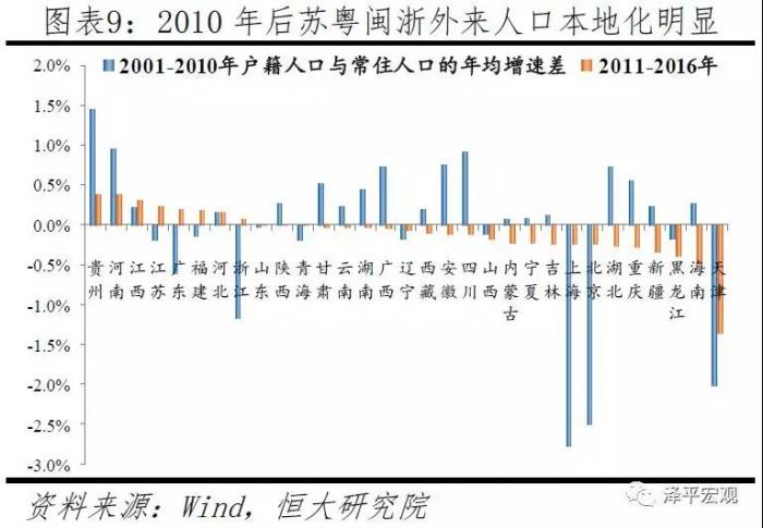 二o一二年各国人口数_印度人 美国是无辜的,中国欺骗了世界各国 8