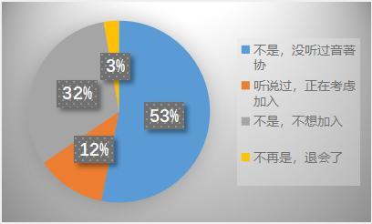 人口增加的原因_美国人口增长的原因(2)