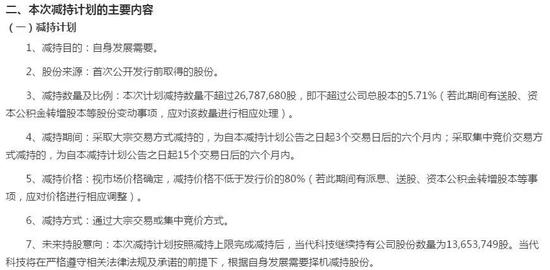 Wind数据显示,截至今年三季度,当代科技为光洋股份第三大股东。