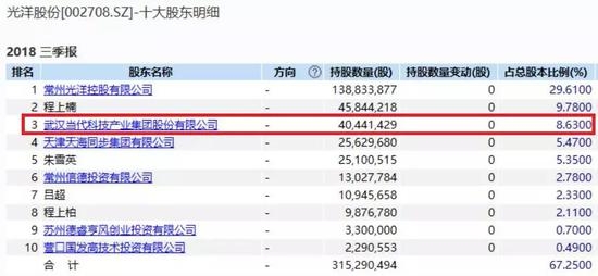 这一幕,与前些日子“妖股王”恒立实业上演的戏码有些相似。
