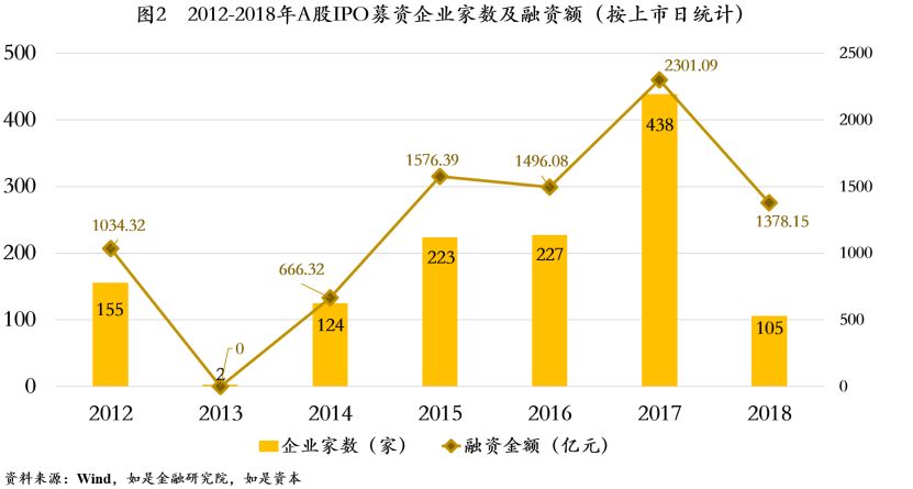 澳洲上市 波动新股最抢眼澳交所ipo明星股大盘点 财经频道 手机搜狐