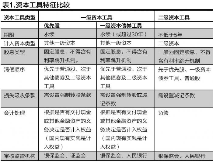 国科创投吴乐斌