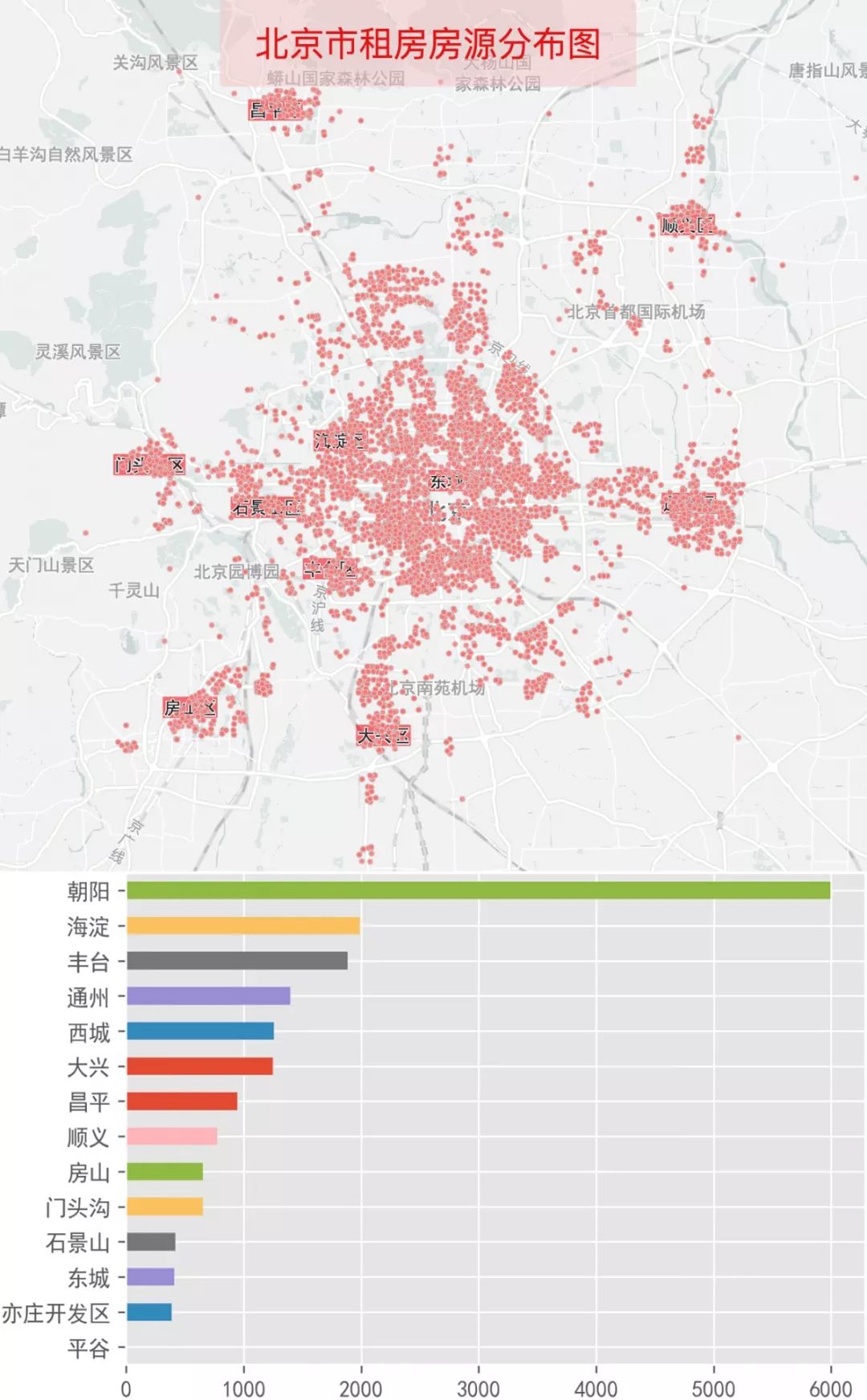 北上广深租房图鉴 21财经