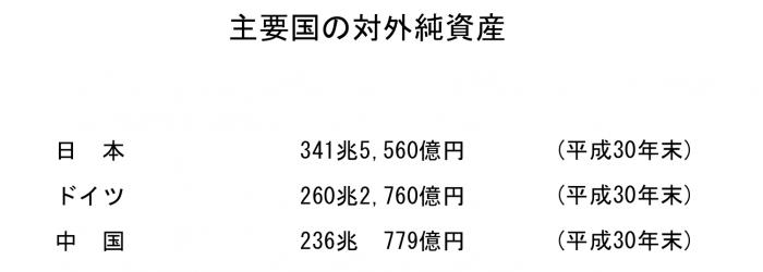 日元为啥避险 就凭日本连续28年蝉联全球最大债权国 21财经