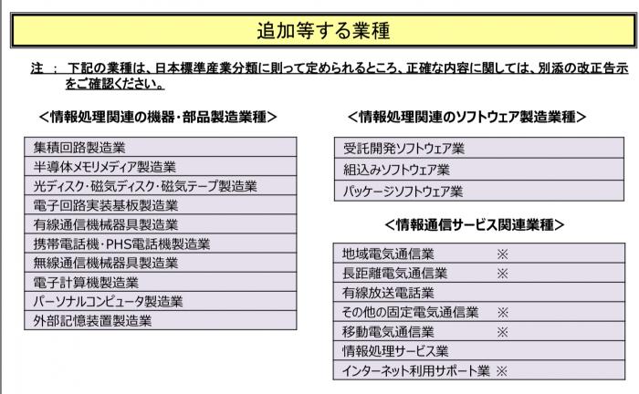 日本新增个外资限制行业 It 通信等领域外商投资收紧 21财经