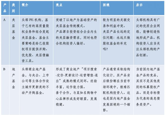 多宝体育- 多宝体育官方网站- 多宝体育APP下载 DUOBAO SPORTS私募股权投资公司排名