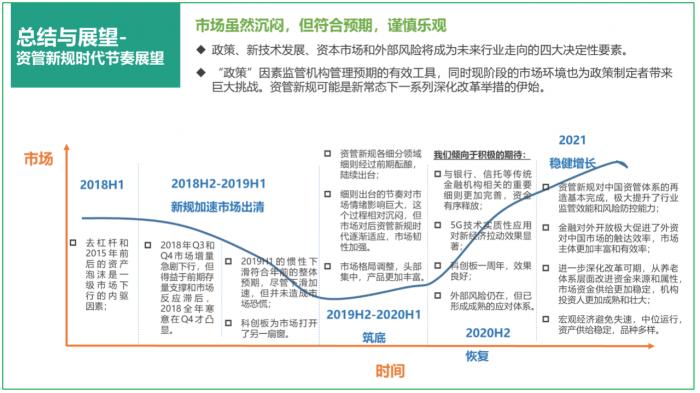 私募基金知识——多宝体育- 多宝体育官方网站- 多宝体育APP下载 DUOBAO SPORTSJ曲线效应